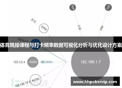 体育跳操课程与打卡频率数据可视化分析与优化设计方案