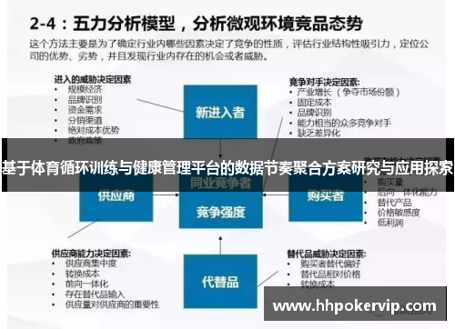 基于体育循环训练与健康管理平台的数据节奏聚合方案研究与应用探索